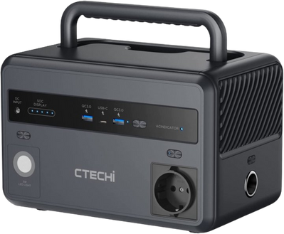 GT300 CTECHi фото